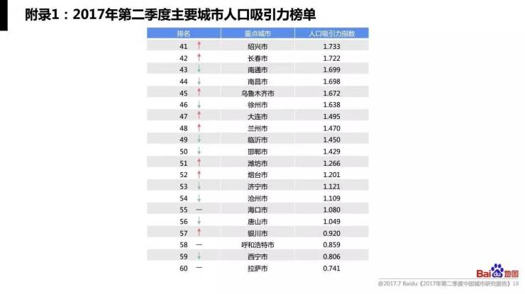 房地产十大排名_房地产十大理由展板(3)