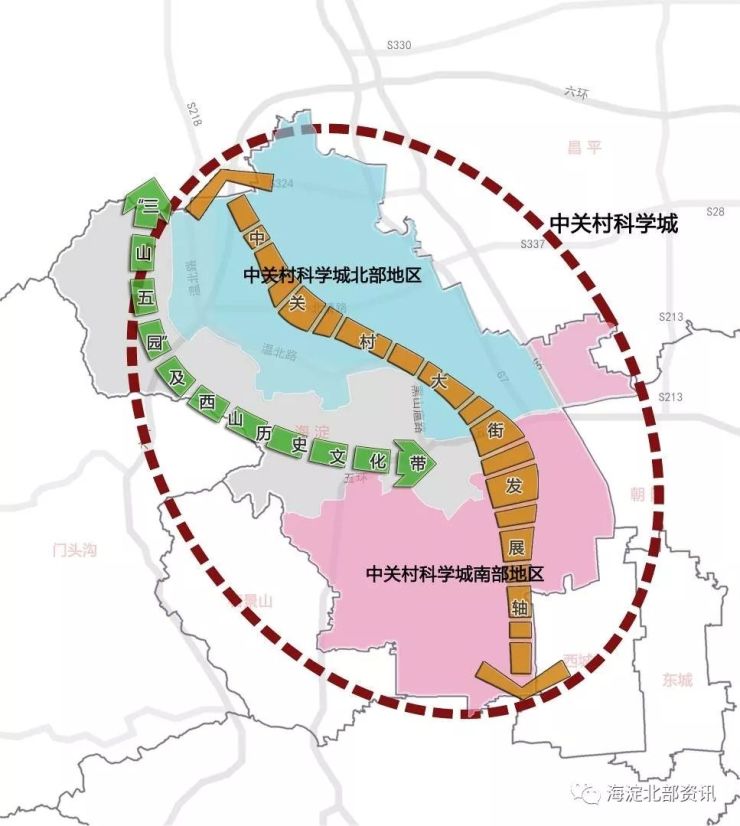 其中海淀北部所处的中关村科学城北区包括大上地地区和北部四镇地区