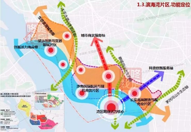 老牛发现,滨海湾新区的3大板块都有各自对应的功能定位:长安片区被