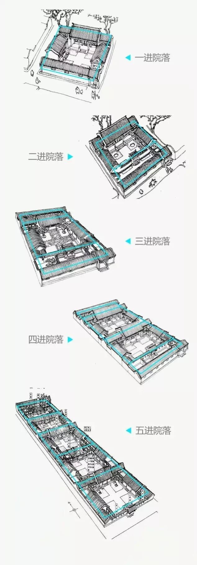 二进宅子图片图片