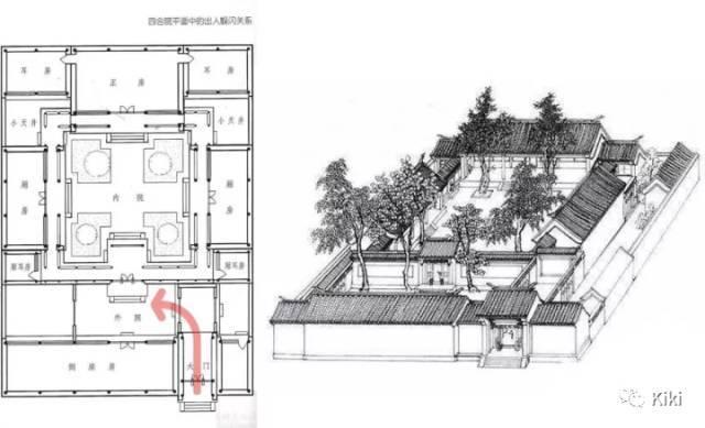 建筑| 新中式与老传统,大房子和小房子----背后的三个秘诀-北京搜狐焦