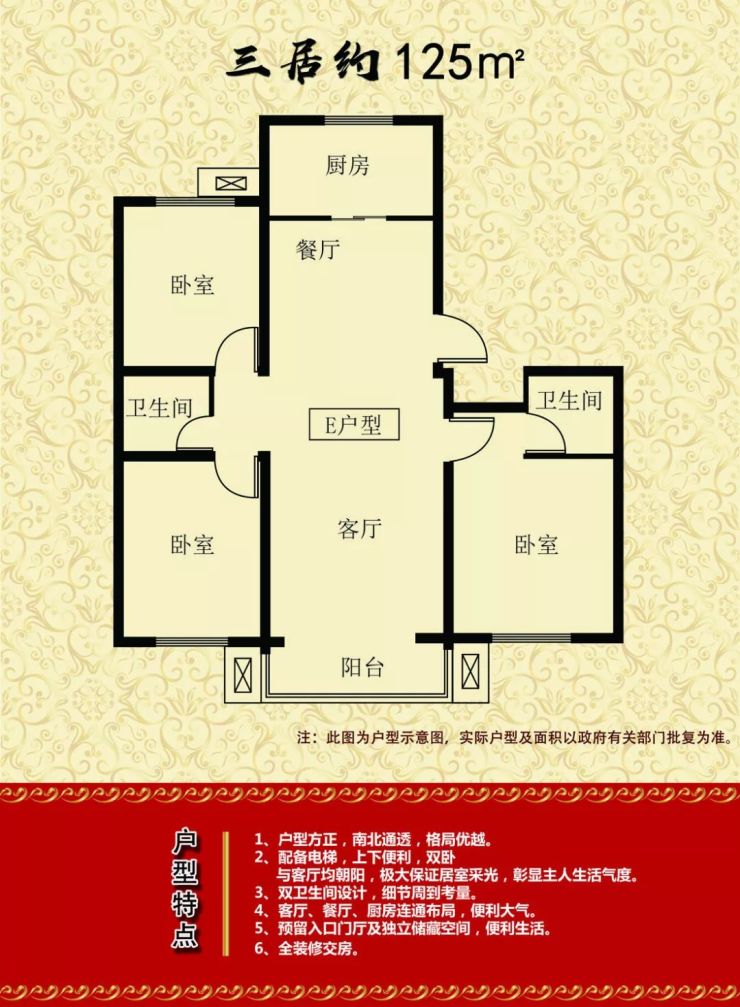 民生 顺义这个村回迁安置房,5大户型全公布