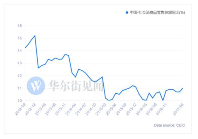 新加坡和深圳的gdp比较_深圳到新加坡护照图片(3)