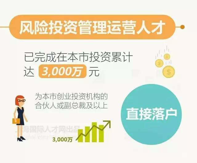 外来人口落户条件_江苏外来人口满足3个条件可攒积分落户有望享受公积金