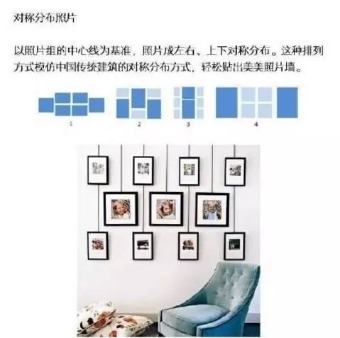 装修教给你如何挂出好看的照片墙