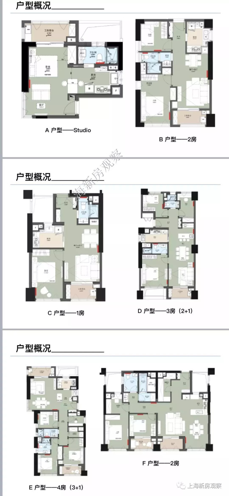 以上四个楼盘,户型和面积都是小编实地探究过的,仅供粉丝阅读参考.