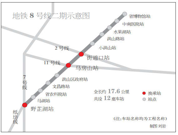 武漢地鐵集團現場施工有關負責人表示,首個盾構區間從中南醫院站至省