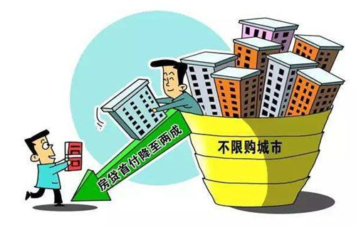 買房首付一般是多少記住這些公式不要再傻傻的被忽悠了