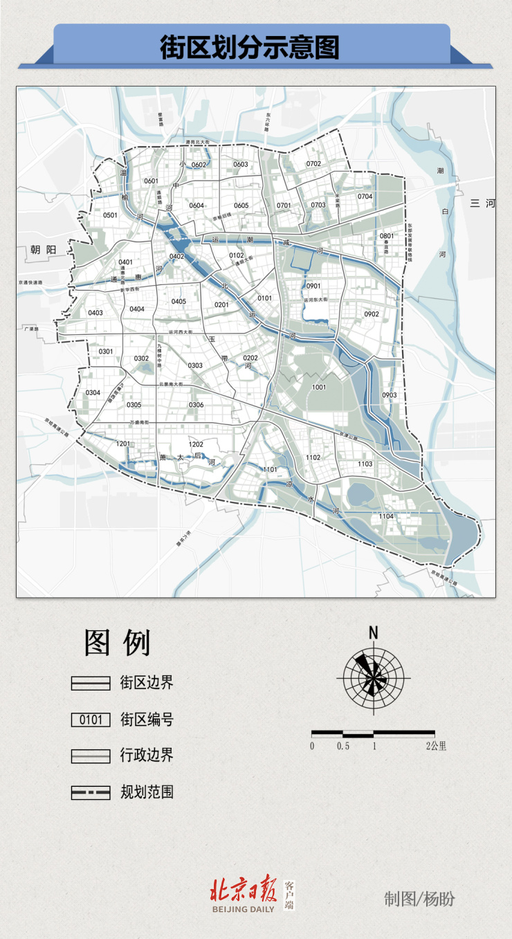 北京城市副中心控制性詳細規劃