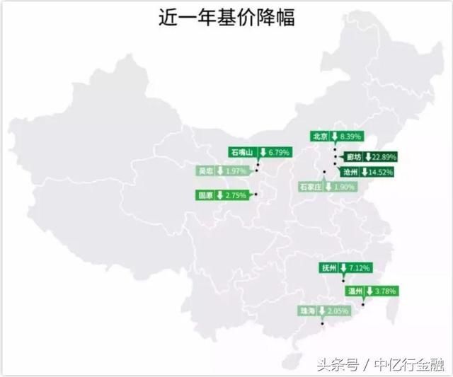 北京、上海房价大跌,但多数刚需仍买不起