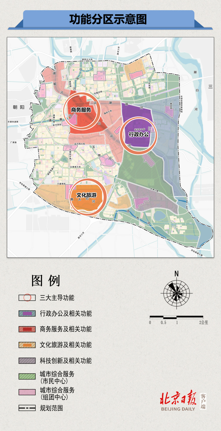 北京城市副中心控制性详细规划